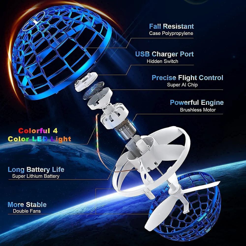 BounceBack Flyer Ball | Enfinitymart