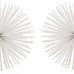 Modern Day Accents 5250 Erizo Spiked Large Red Sphere, 10" D