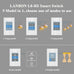 LANBON Smart Light Switch,1/2/3 Gang,3 Way for Whole House, LCD Magic Panel by WiFi Mesh Never be Offline, 2.4G Wi-Fi Smart Switch Compatible with Alexa&Google Home, Neutral Wire Required,L8-HS-White