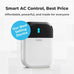 Sensibo Sky Smart Home Air Conditioner System, 3 Pack