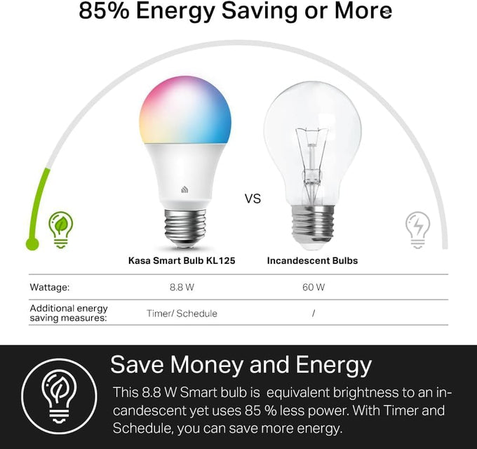 Kasa Multicolor Dimmable Wi-Fi Smart Bulb, A19, KL125P4