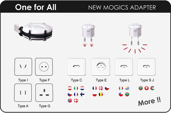 MOGICS Super Bagel (Black)