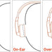 JBL Tune 510BT - Bluetooth headphones with up to 40 hours battery, microphone for call, foldable and comfortable, Android and iOs compatible (White)