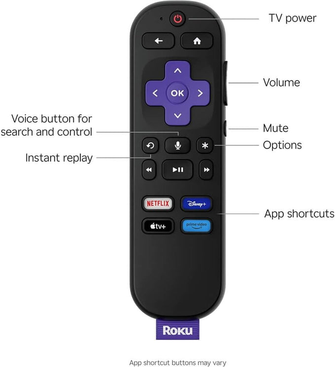Roku 32" Select Series 1080p FHD LED Smart TV Bundle with HDMI Cable