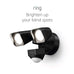 Ring Floodlight Wired — Motion-activated floodlight, bright LEDs, works with Amazon Sidewalk, White