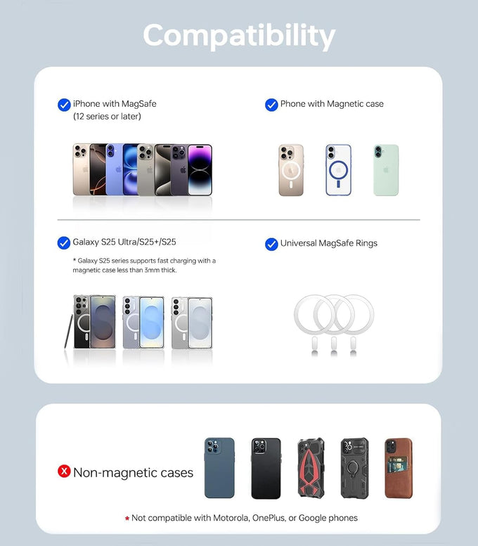 ULiXWH [0.3" Ultra Slim] [Alloy-Made] for Magsafe Portable Charger iPhone
