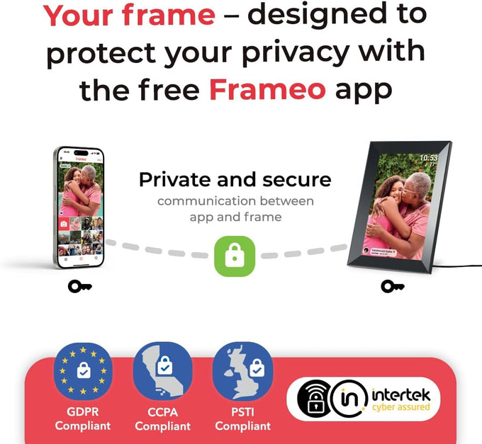 Frameo Digital Picture Frame, 10.1'' Frameo Digital Photo Frame WiFi, 32GB