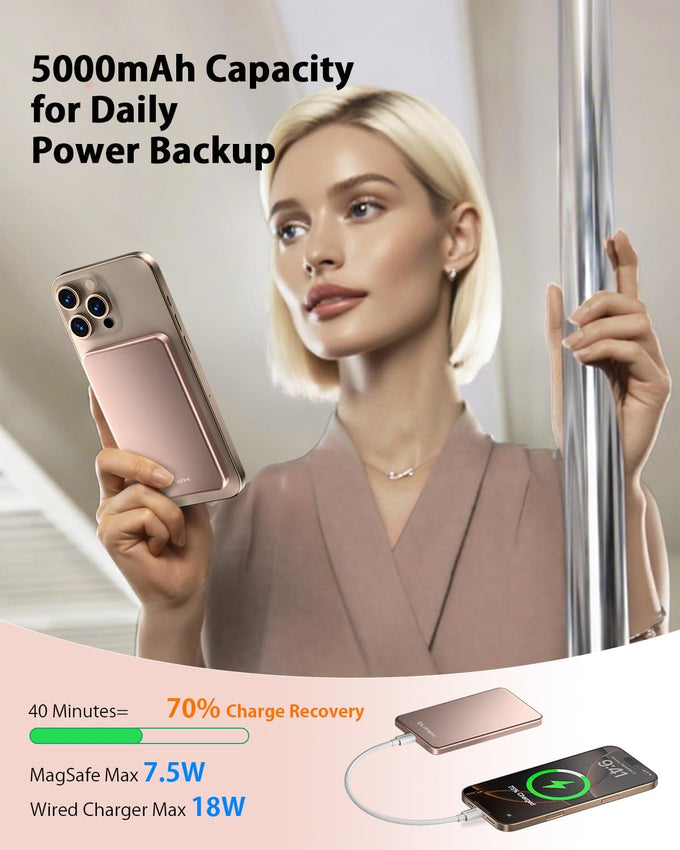 ULiXWH [0.3" Ultra Slim] [Alloy-Made] for Magsafe Portable Charger iPhone