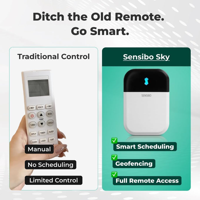Sensibo Sky Smart Home Air Conditioner System, 3 Pack