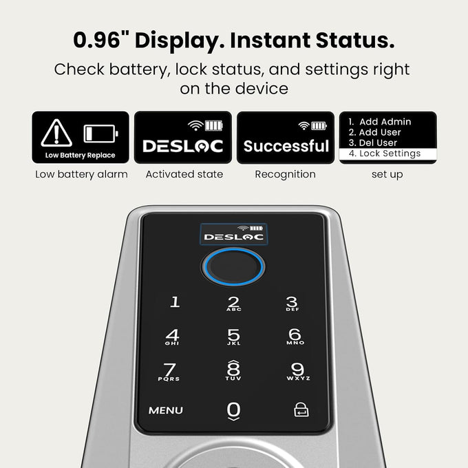 DESLOC WiFi Fingerprint Smart Keypad Door Lock D110 Plus with App Control