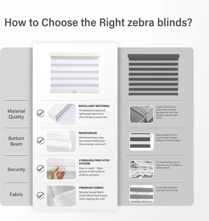 AOSKY Cordless Zebra Blinds for Indoor Windows, 34" W x 72" H, White