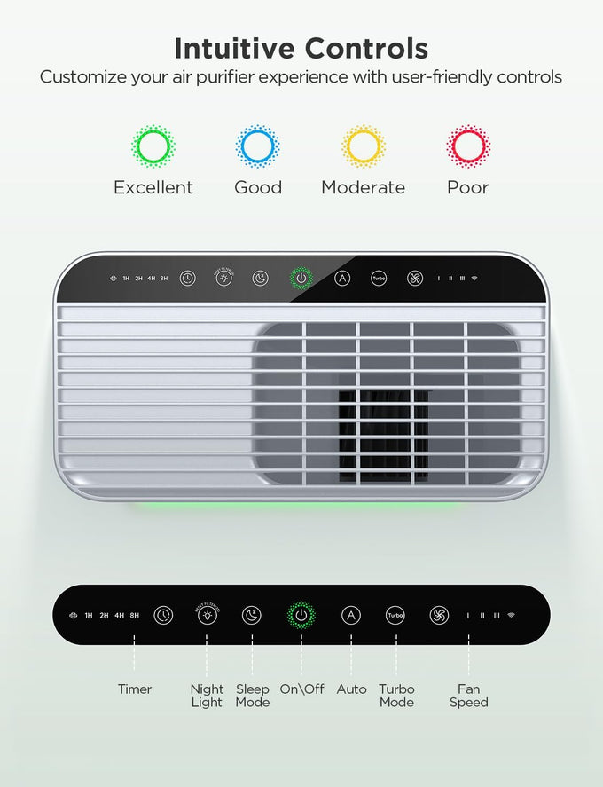 GoveeLife Smart Air Purifier for Home Large Rooms, Covers up to 1046 ft²