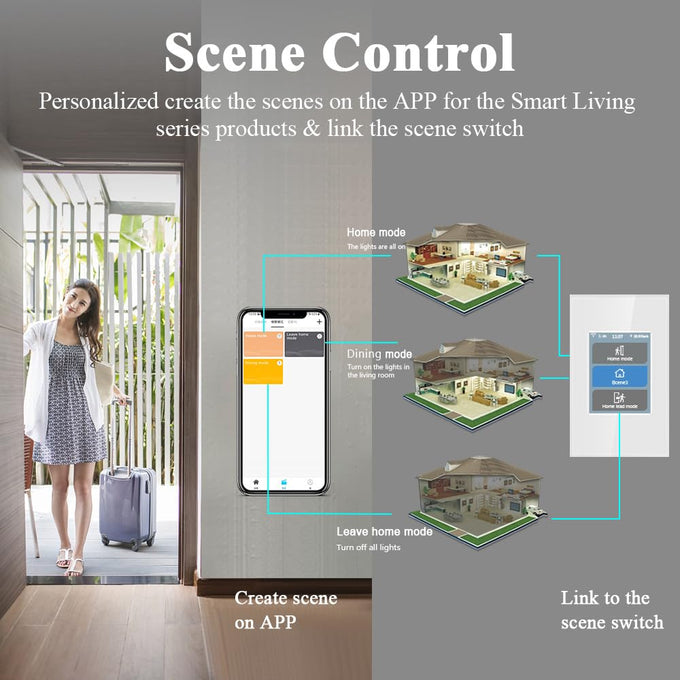 LANBON Smart Light Switch,1/2/3 Gang,3 Way for Whole House, LCD Magic Panel by WiFi Mesh Never be Offline, 2.4G Wi-Fi Smart Switch Compatible with Alexa&Google Home, Neutral Wire Required,L8-HS-White