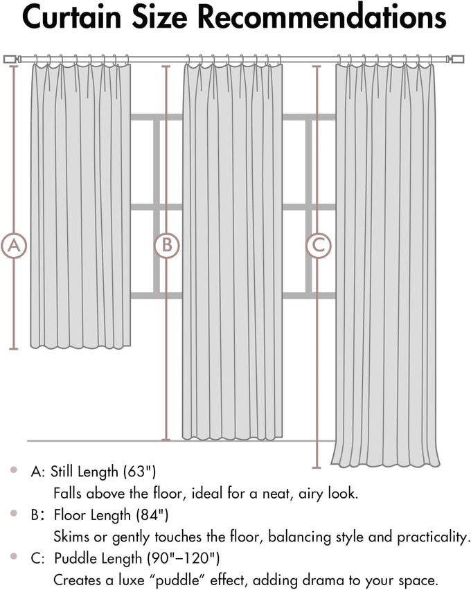MIULEE Olive Green Pinch Pleated 100% Blackout Linen Curtains 40x84 Inches
