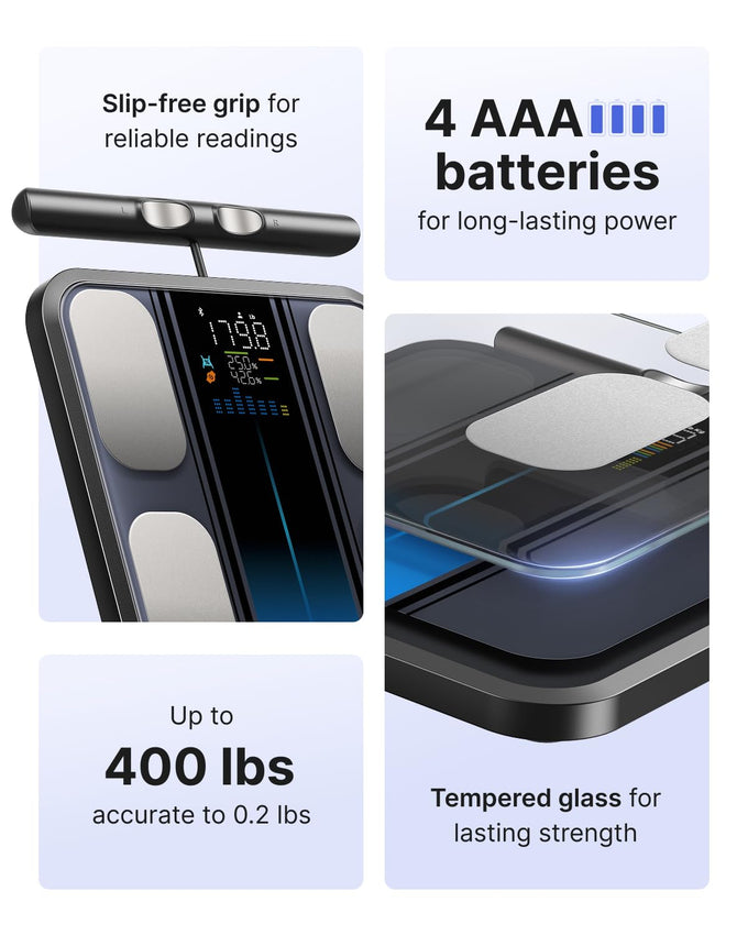 RENPHO Body Composition Scale with Handle, 50+ Metrics, MorphoScan Base