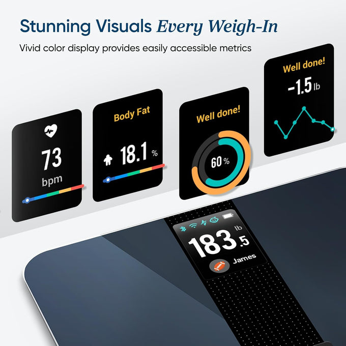 Etekcity Smart Scale for Body Weight and Fat, BMI, FSA Eligible, Black