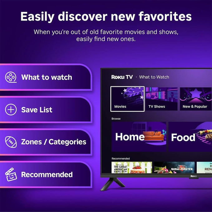 Roku 32" Select Series 1080p FHD LED Smart TV Bundle with HDMI Cable