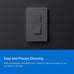 Lutron Caseta Diva Smart Dimmer Starter Kit; Dimmer, Hub, Remote, & More