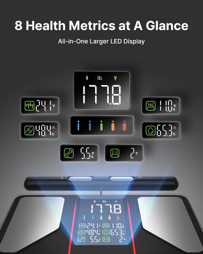 FITINDEX Smart Body Composition Scale with Handle, 8-Electrode, 50+ Metrics
