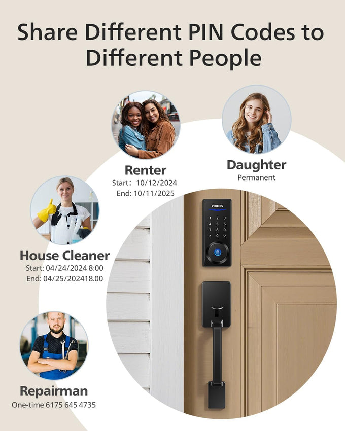 Philips Wi-Fi Smart Deadbolt with 2 Handles, Front Lock Set with Gateway