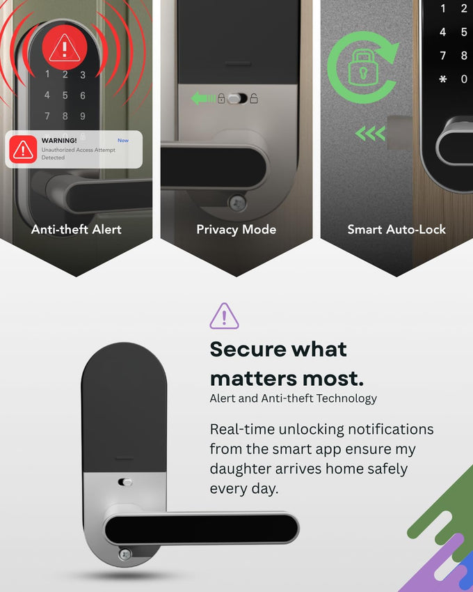 Keyless Entry Fingerprint Digital Smart Lock with Handle & Keypad: Electronic/Electric Lock with Code, App Control Biometric Deadbolt Door Knob for Front, Interior, Exterior & Bedroom Door (Silver)