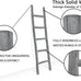 FUIN Blanket Ladder, 57in Wood Rustic Decorative Ladder, Light Gray