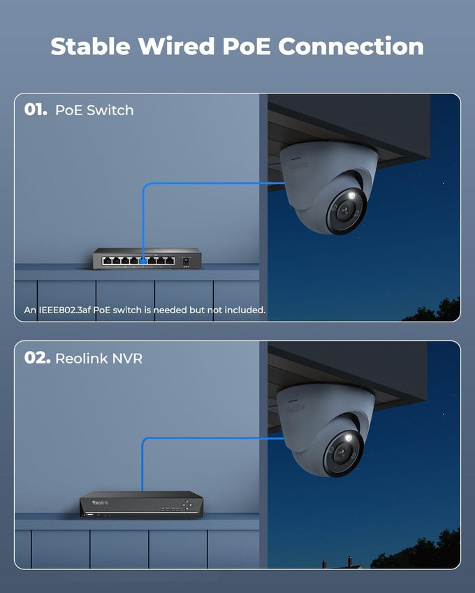 REOLINK RLC-1224A 12MP Dome Outdoor PoE Camera for Home Security