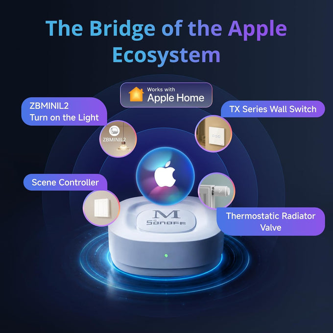 SONOFF Bridge Max Smart Home Hub (Bridge-M)