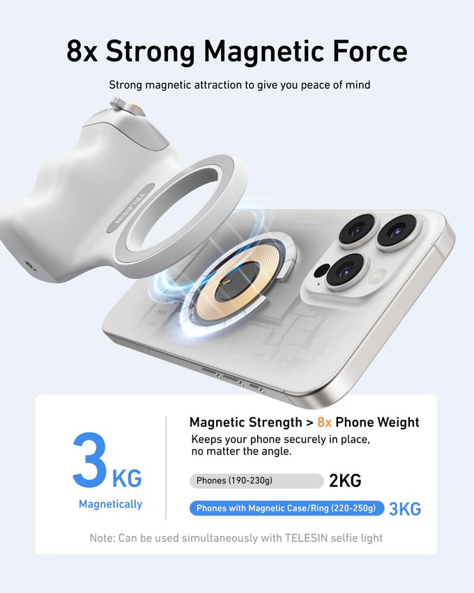 TELESIN Fun Shot Magnetic Phone Camera Grip & 4 in 1 RGB Selfie Light Kit