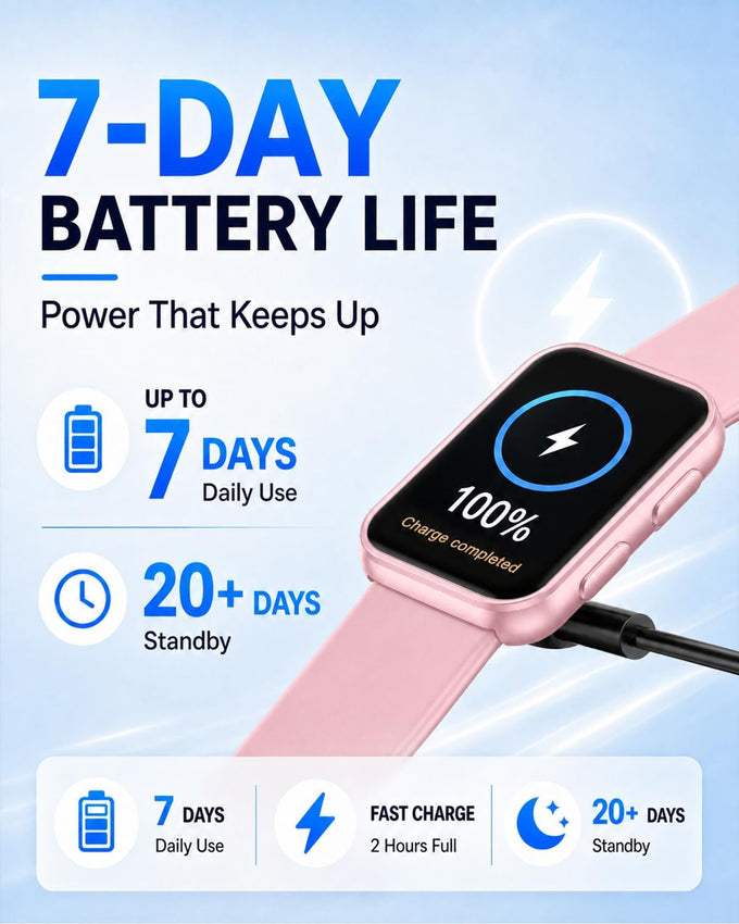 MorePro Fitness Tracker Watch with 24/7 Heart Rate/Blood Pressure Monitor