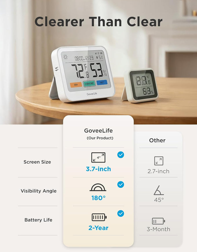 GoveeLife WiFi Thermometer Hygrometer 5-in-1, Large LCD 3-Pack with Gateway