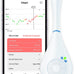 Daysy Fertility Tracker