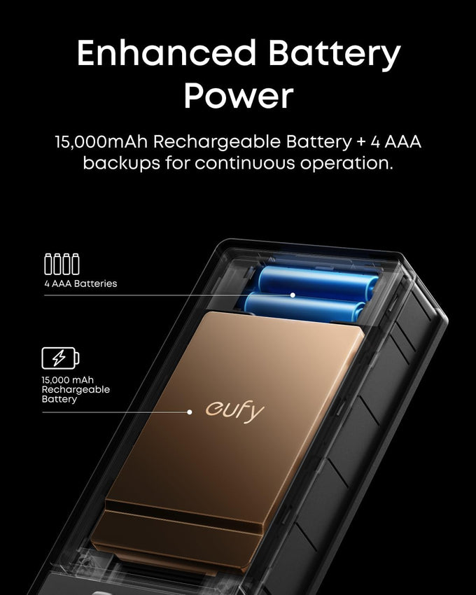 eufy Security Smart Lock FamiLock S3 Max with Palm Vein Recognition