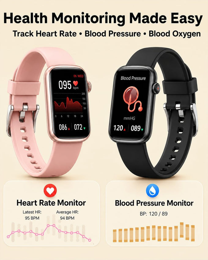 MorePro Health Fitness Tracker - 24/7 Heart Rate Monitor & Activity Tracker