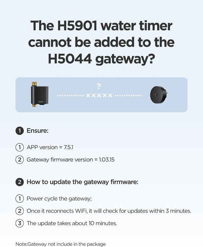 GoveeLife H5901 Bluetooth Smart Sprinkler Timer, Gateway not Included