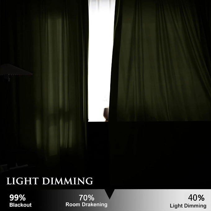 StangH Sage Green Velvet Curtains 108 Inches 2 Panels for High Ceilings