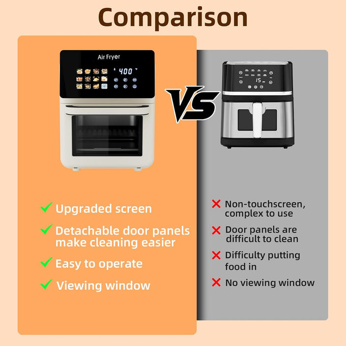 10L Black Air fryer Oven & Multifunctional Digital Rotisserie