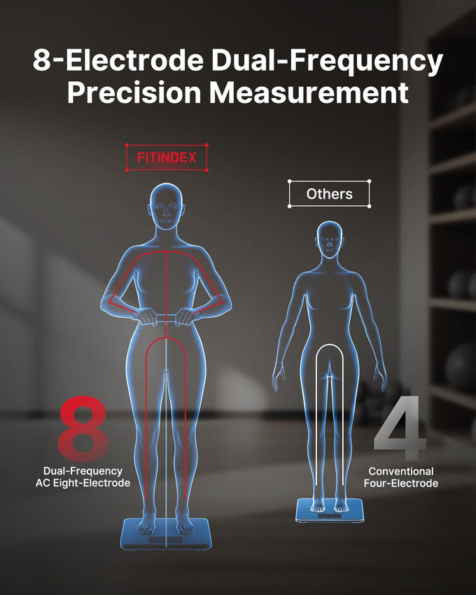 FITINDEX Smart Body Composition Scale with Handle, 8-Electrode, 50+ Metrics