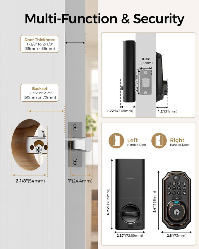 WiFi Video Smart Lock, 5-in-1 Keyless Entry for Front Door