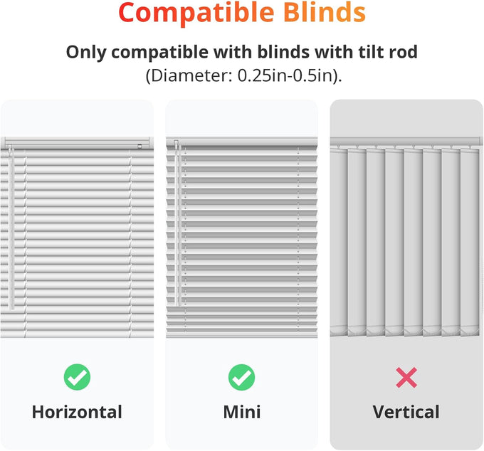SwitchBot Blind Tilt Motorized Blinds - Smart Electric Blinds, Automatic Blind Opener and Closer, Solar Powered, Light Sensing Control, Add Hub Mini to Make it Compatible with Alexa & Google Home