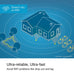 Lutron Caseta Smart Outdoor Plug for Lights and Motors (Smart Hub Required)