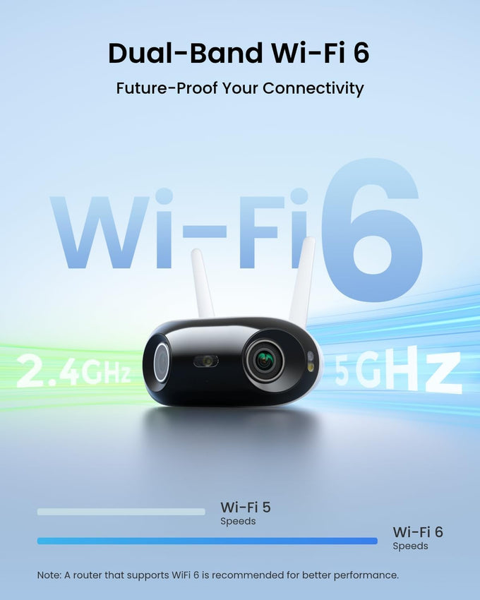 REOLINK 4K 8MP 180° Panoramic Outdoor Security Camera, Dual-Lens Elite WiFi