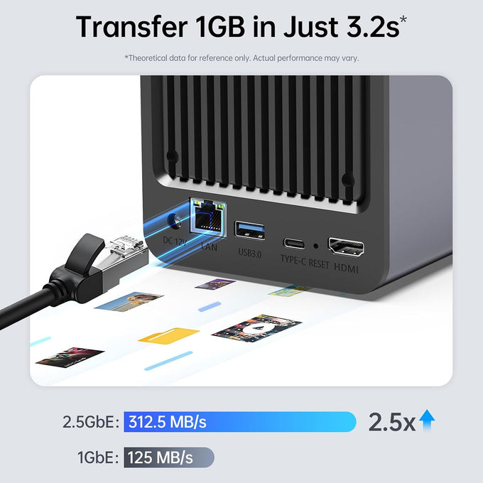 Yxk Zero1 2-Bay Desktop NAS for Home & Personal Storage(Diskless)