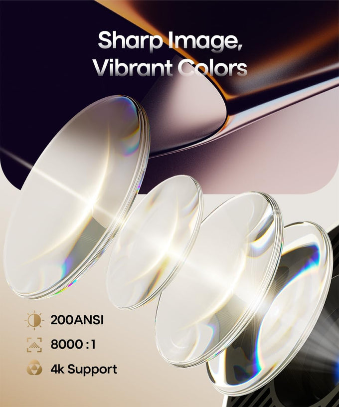 Magcubic 2026 Upgraded HY300PRO Mini Projector with WiFi and Bluetooth, Portable Projector 4K Support, Auto Keystone, 180 Degree Rotation, Smart Proyector for Home Outdoor