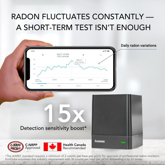 Ecosense Continuous Home Radon Monitor, Wi-Fi Connected, App Enabled, EQ100