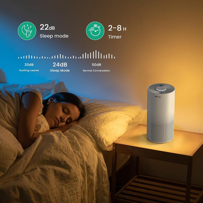 Afloia Smart Air Purifier for Home Large Rooms Bedroom, Up to 1,076 sq ft