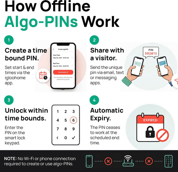 igloohome Keybox 3 Smart Lock Box, Large Key Safe w/Airbnb Sync (iOS/Android) – Remotely Generate Bluetooth-Keys & Pin Codes Without Internet