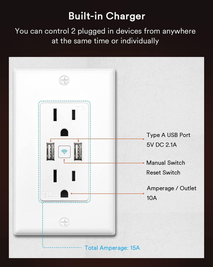 Lumary Smart Outlet with 2 USB Ports, 2 AC Outlets with Individual Control