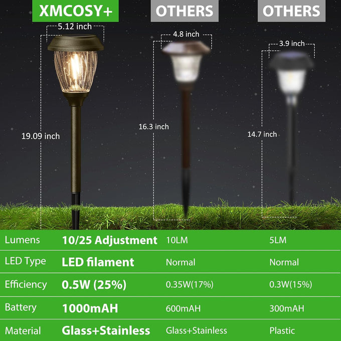 XMCOSY+ Solar Pathway Lights Outdoor 6 Pack, 2 Lighting Solar Garden Lights