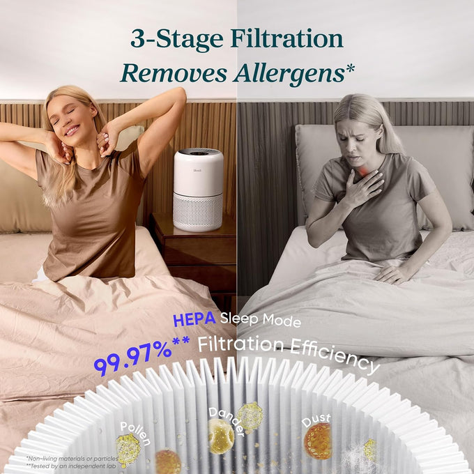Levoit Air Purifier for Home Pets Hair Allergens in Bedroom Quiet Purifiers